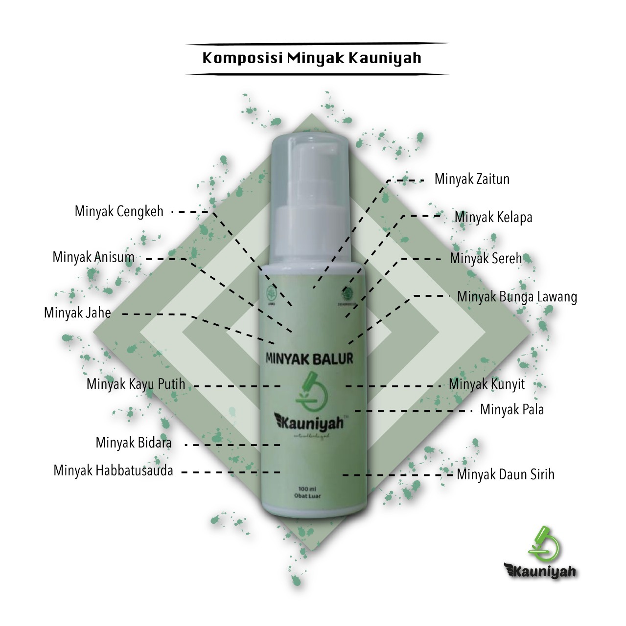 Kauniyah Oil