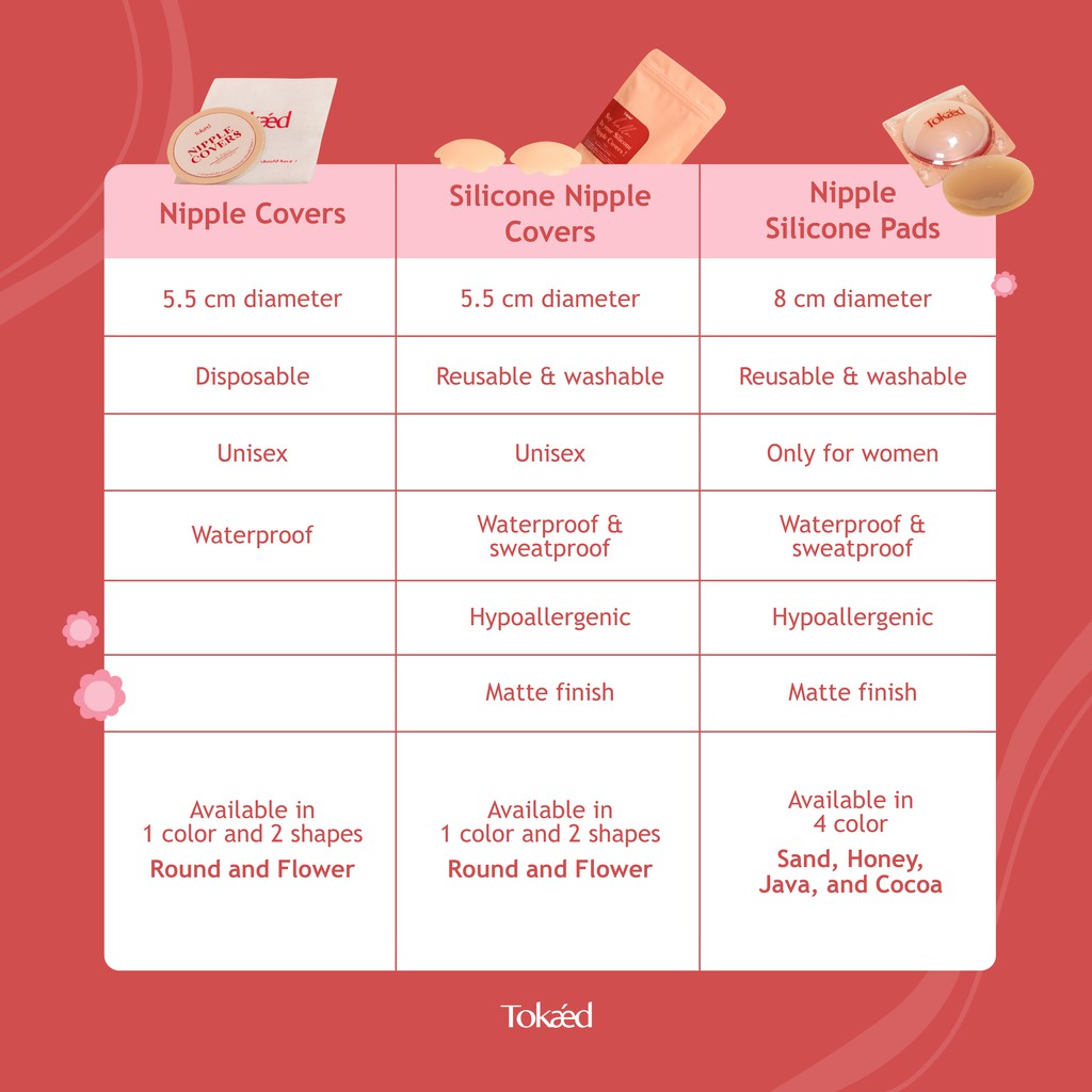 TOKAED Nipple Silicone Pad | Self adhesive nipple pad reusable washable nipple cover sweatproof