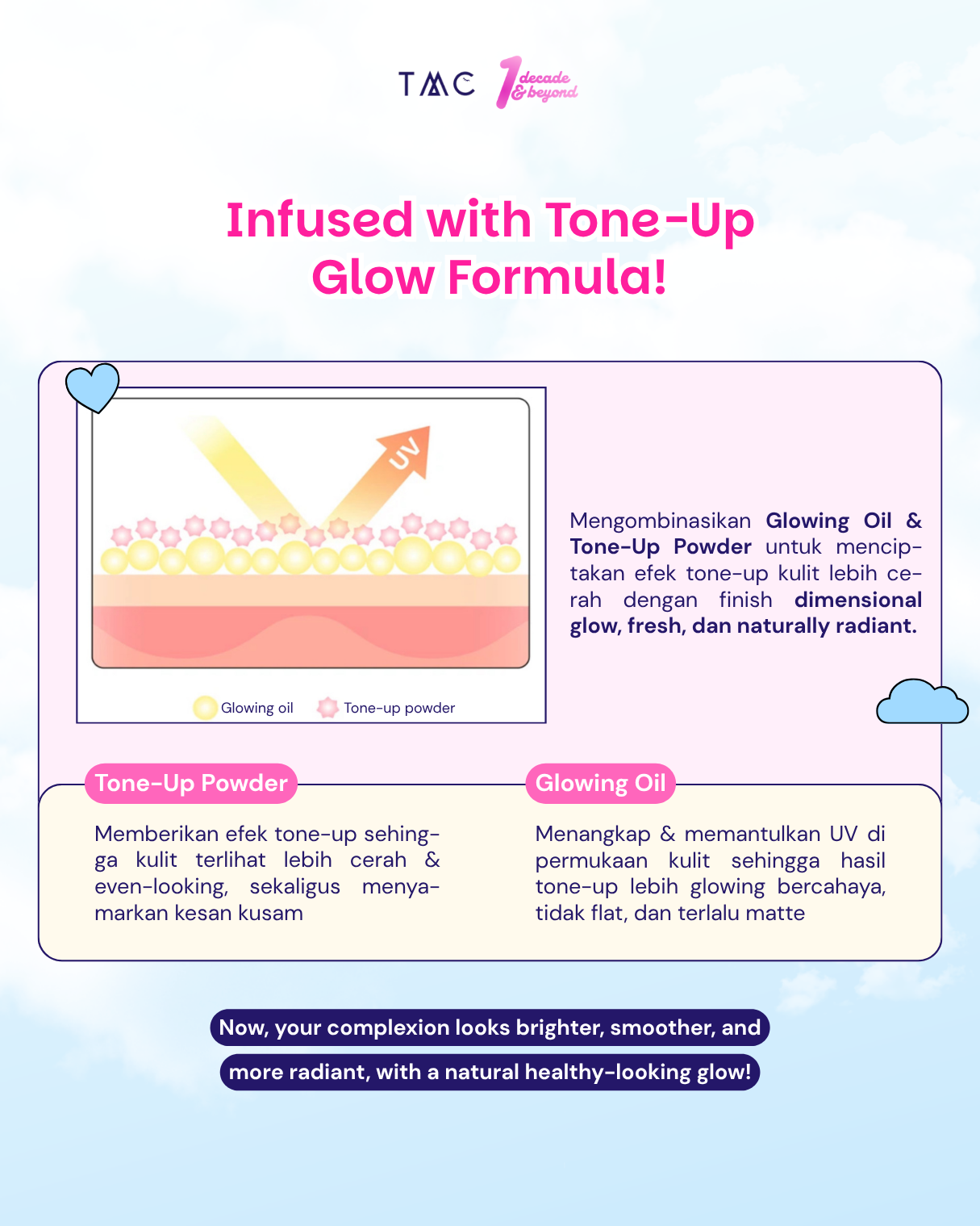 EDIT.B BARE BUNNY TONE FILTER SUN CREAM