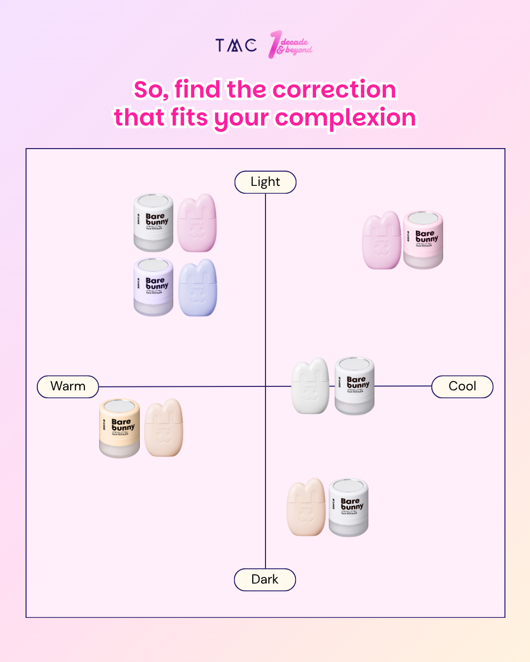 EDIT.B BARE BUNNY CORRECTING SUN POWDER