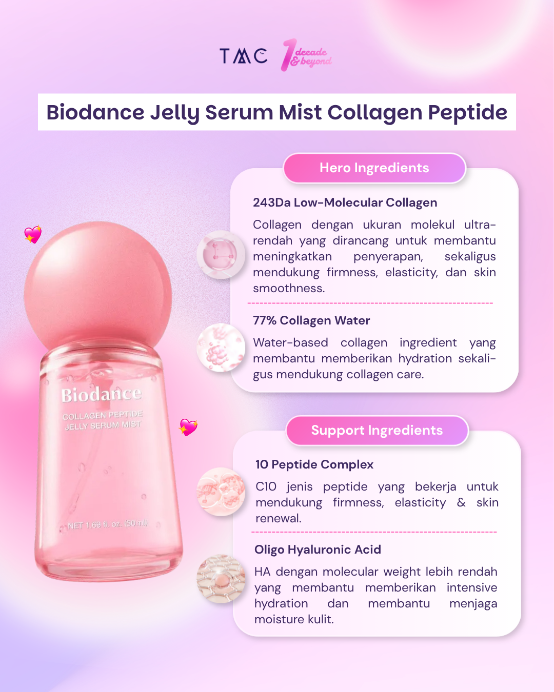 BIODANCE JELLY SERUM MIST