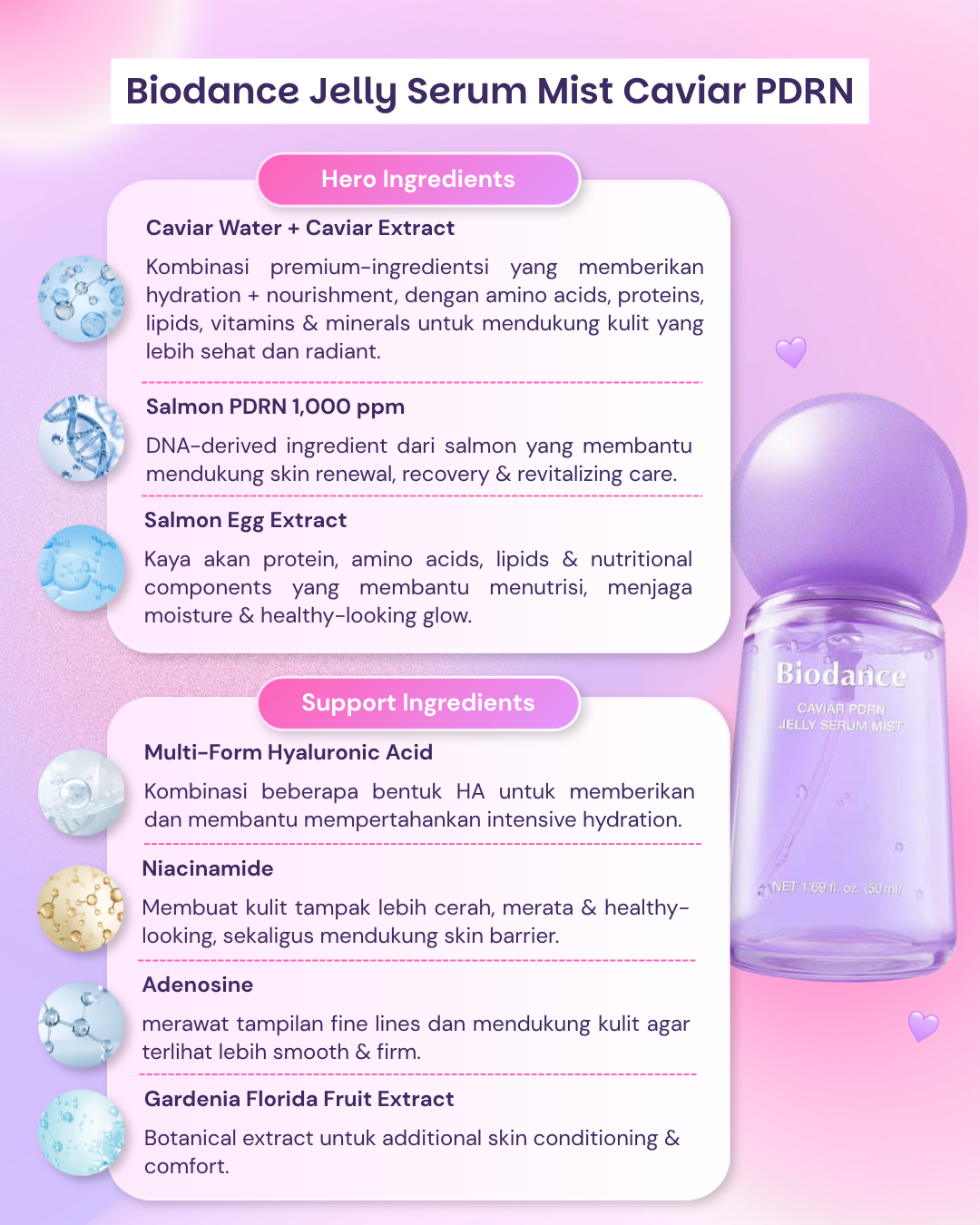 BIODANCE JELLY SERUM MIST
