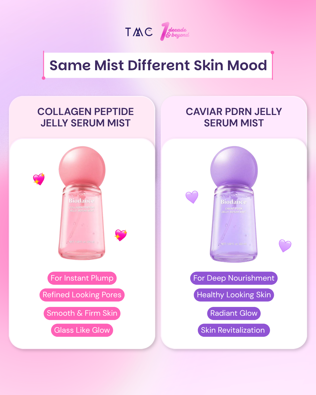 BIODANCE JELLY SERUM MIST