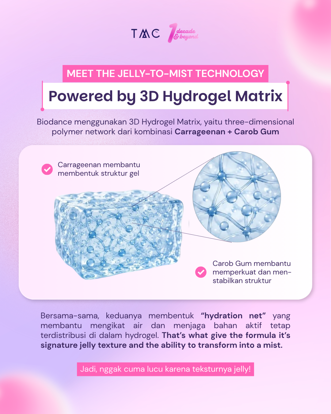 BIODANCE JELLY SERUM MIST