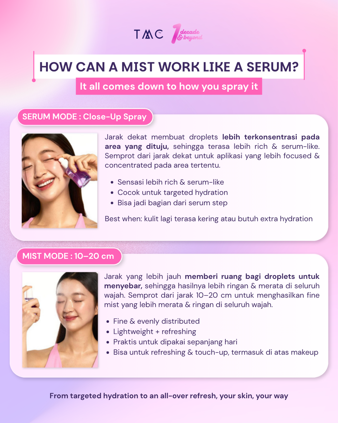 BIODANCE JELLY SERUM MIST