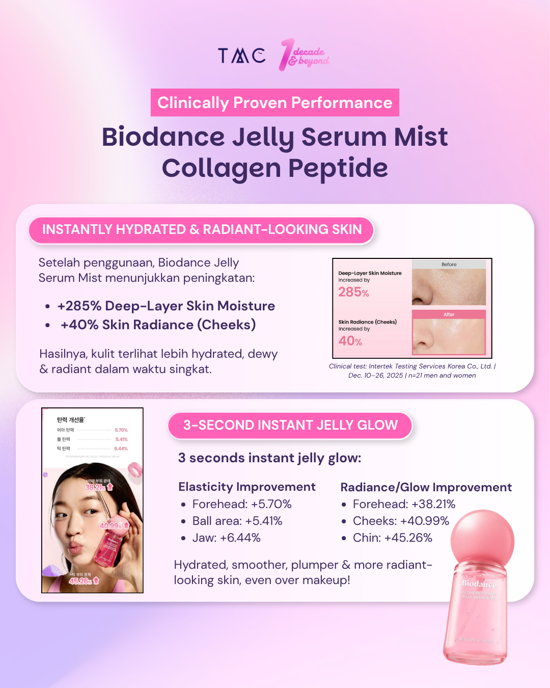 BIODANCE JELLY SERUM MIST
