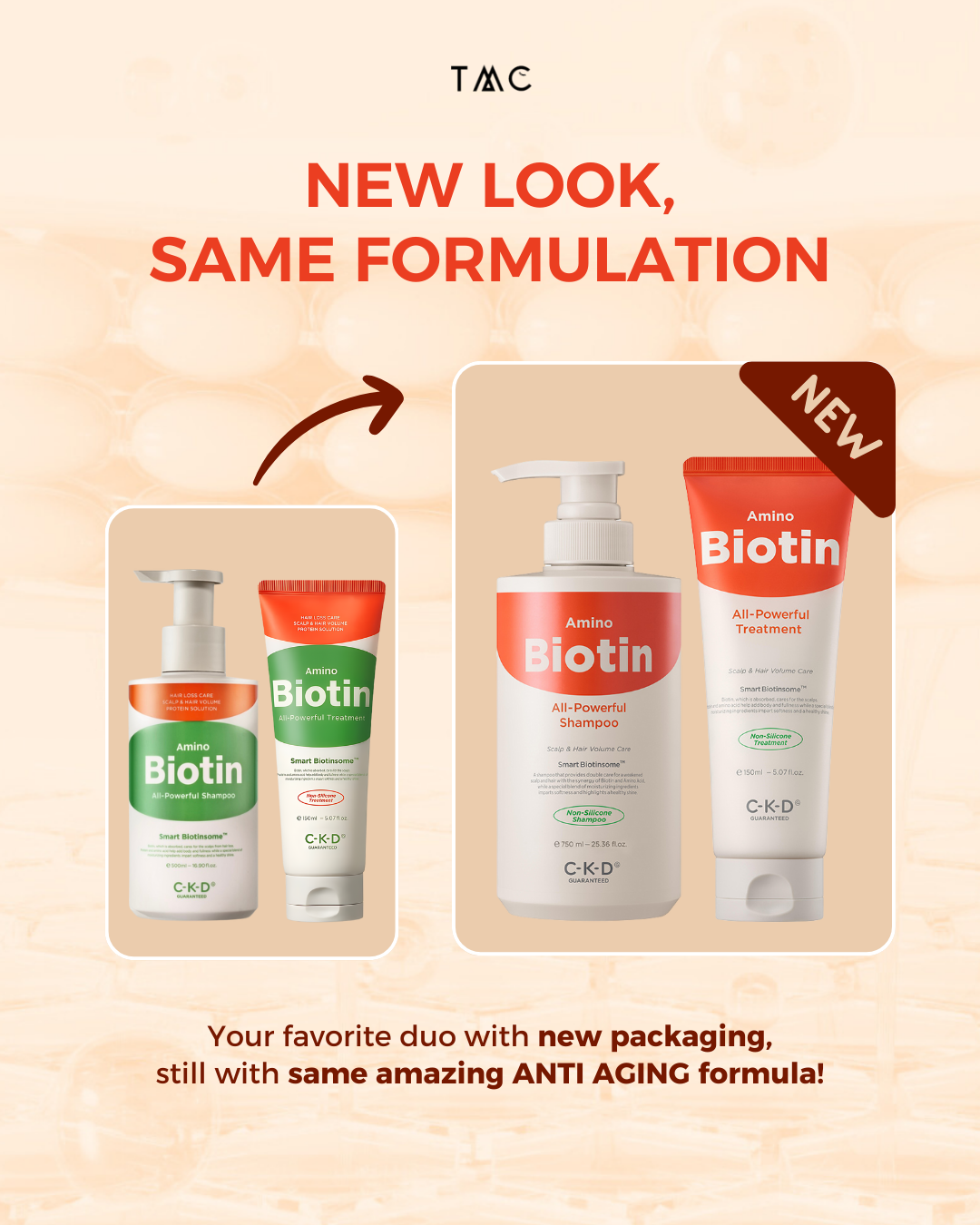 CKD Guaranteed Amino Biotin Hair Care