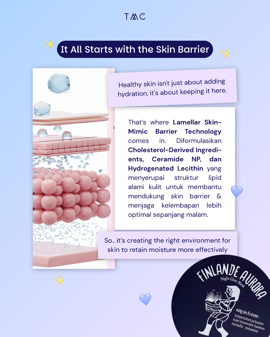 {Newly Launching} TORHOP FINLANDE AURORA NIGHT GLOW MASK