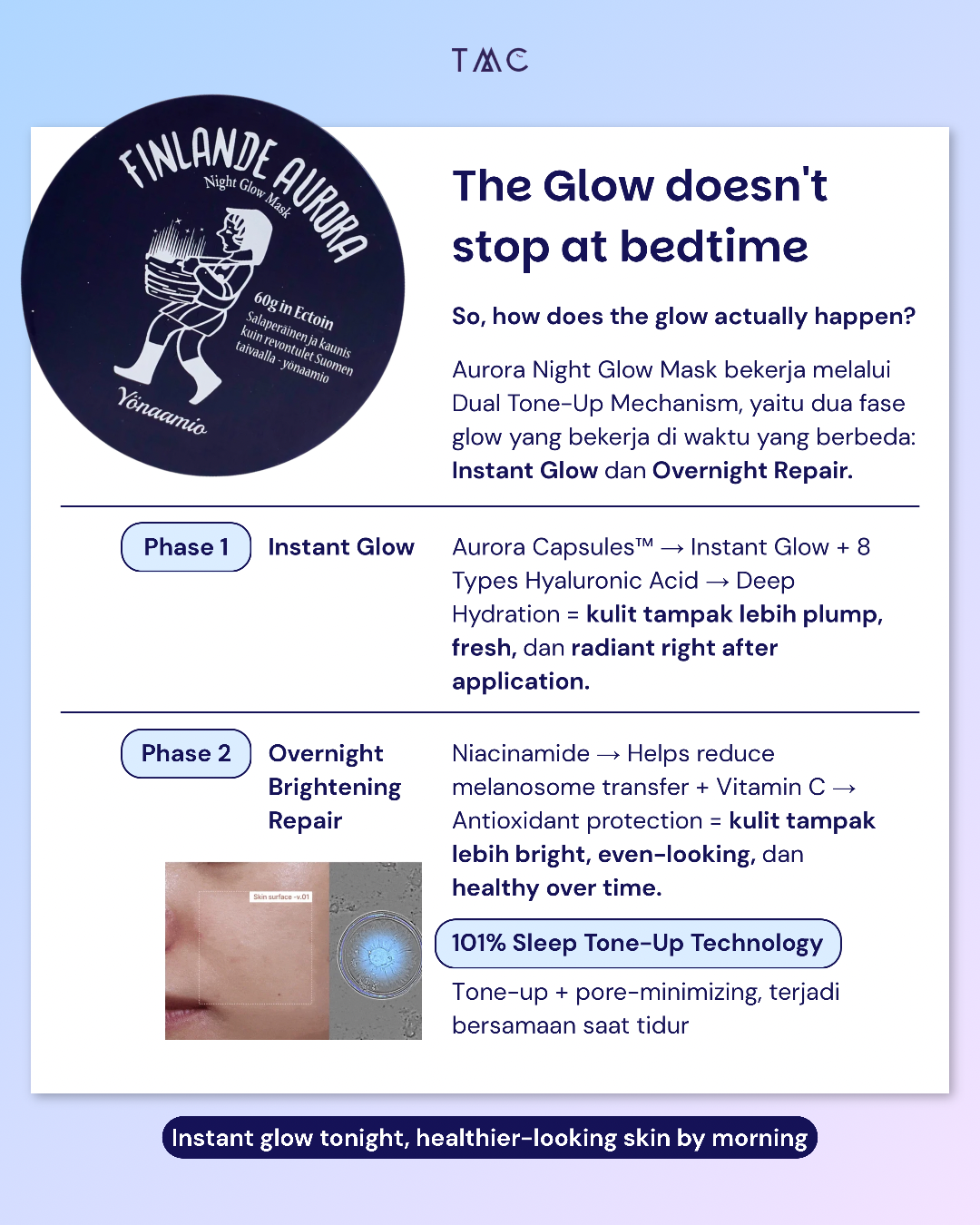 {Newly Launching} TORHOP FINLANDE AURORA NIGHT GLOW MASK