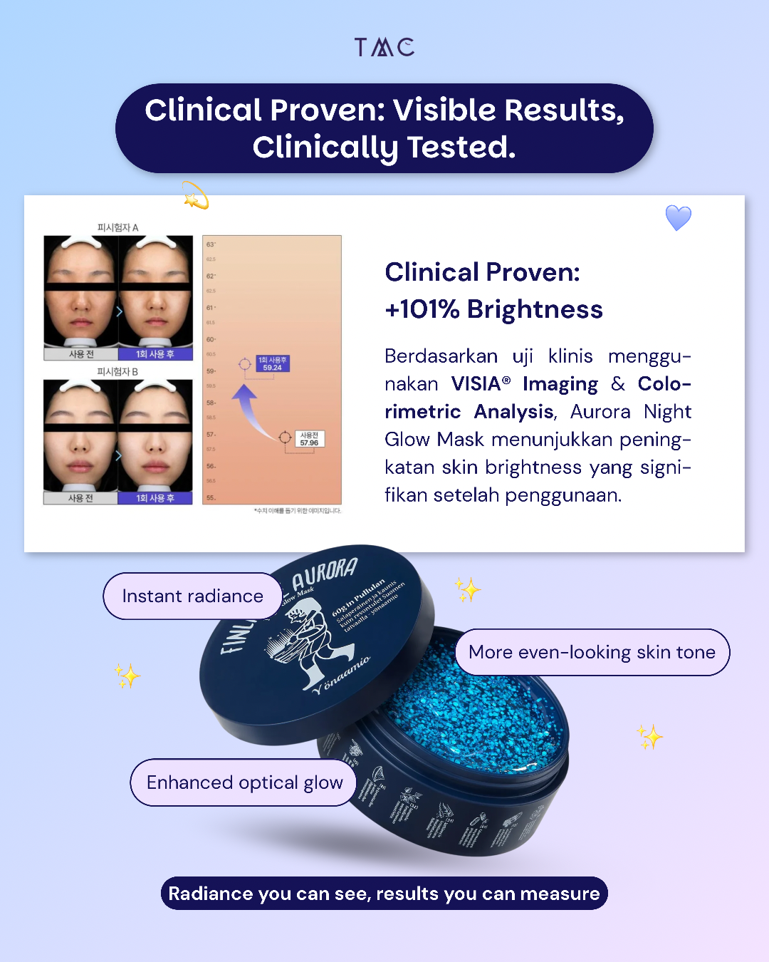 {Newly Launching} TORHOP FINLANDE AURORA NIGHT GLOW MASK