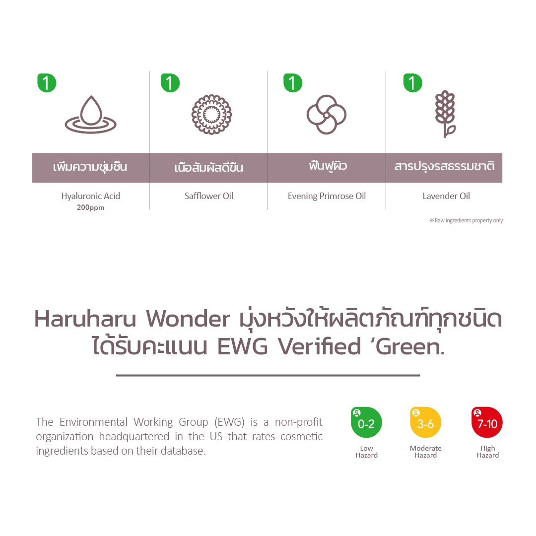 HARUHARU WONDER Black Rice 10 Hyaluronic Cream ครีมบำรุงผิว เติมความชุ่มชื้น ผิวอิ่มน้ำ เรียบเนียน
