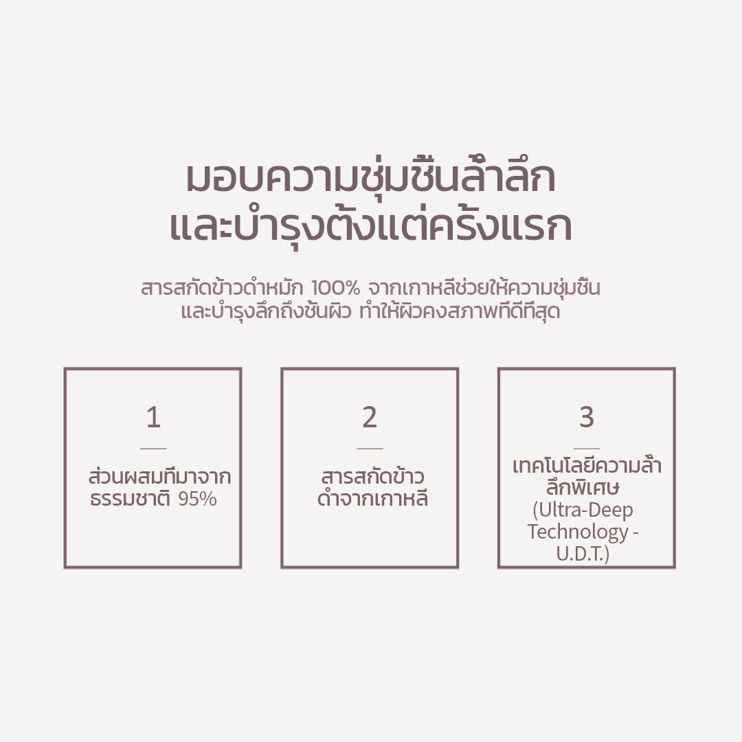 HARUHARU WONDER Black Rice Hyaluronic Toner โทนเนอร์ผิวชุ่มชื้น ปรับสมดุลผิว เติมน้ำให้ผิว