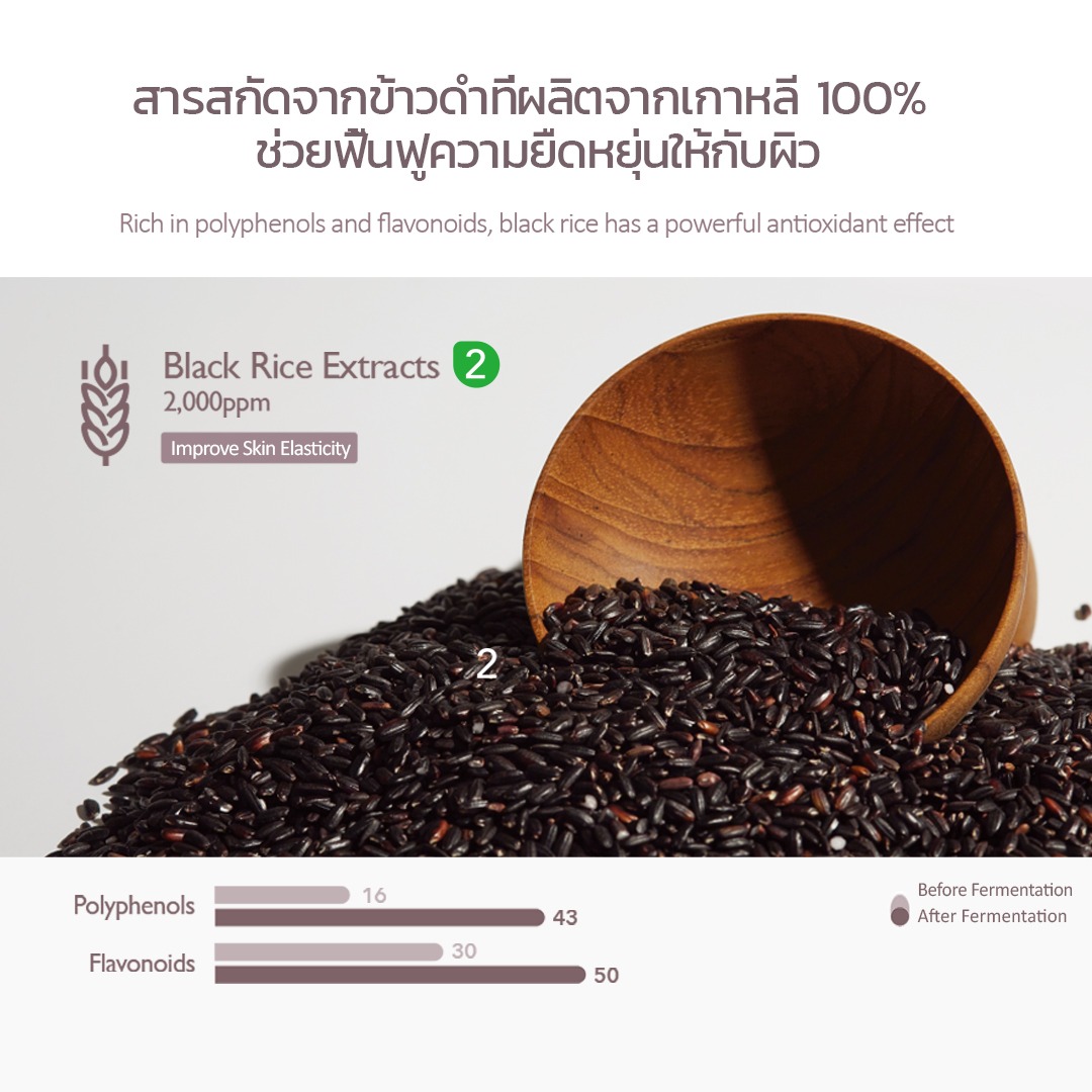 HARUHARU WONDER Black Rice Hyaluronic Toner โทนเนอร์ผิวชุ่มชื้น ปรับสมดุลผิว เติมน้ำให้ผิว