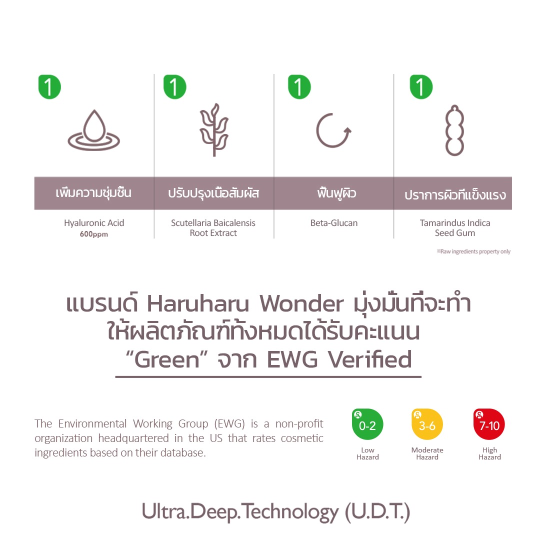 HARUHARU WONDER Black Rice Hyaluronic Toner โทนเนอร์ผิวชุ่มชื้น ปรับสมดุลผิว เติมน้ำให้ผิว
