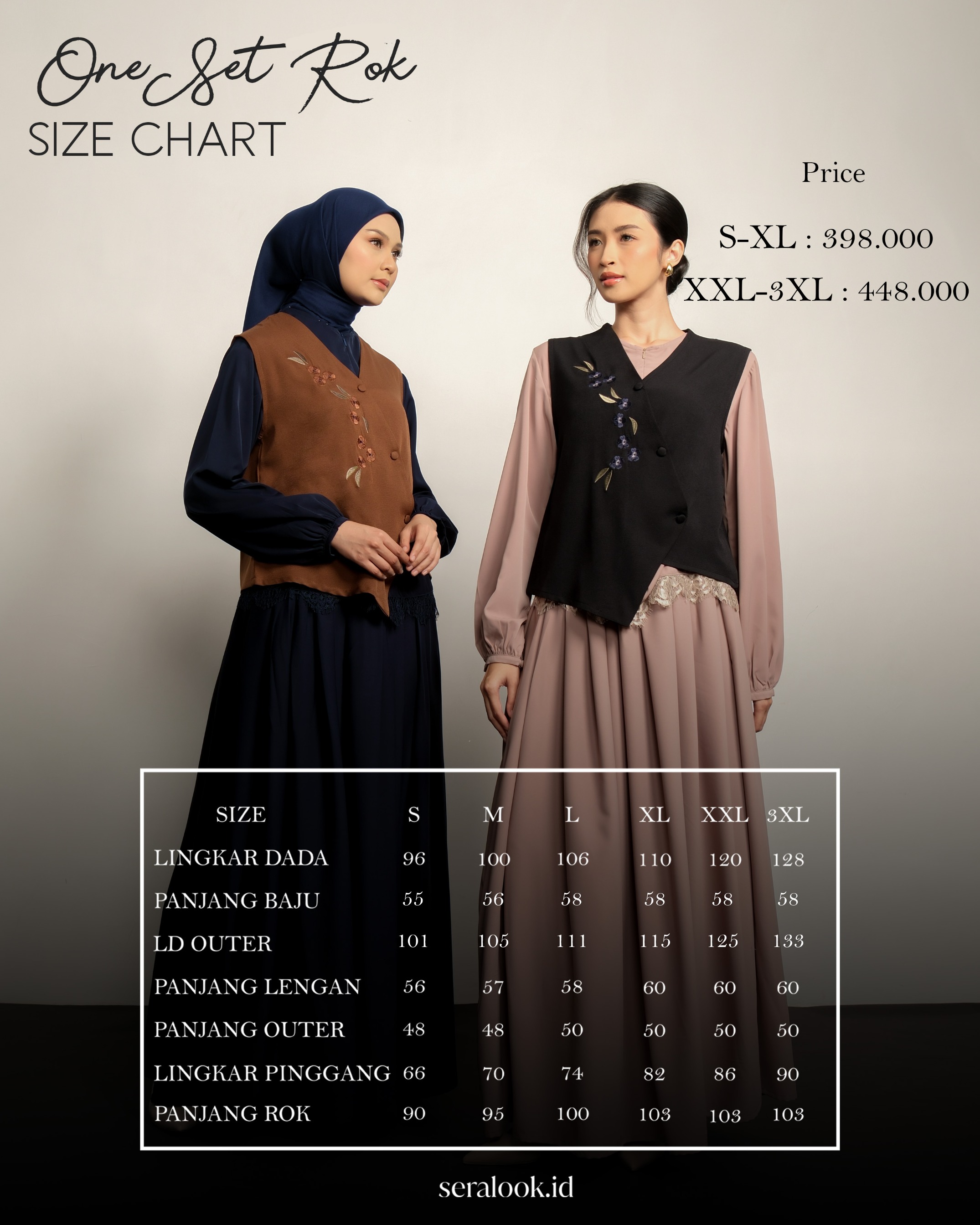 One Set Rok Aku & Kita
