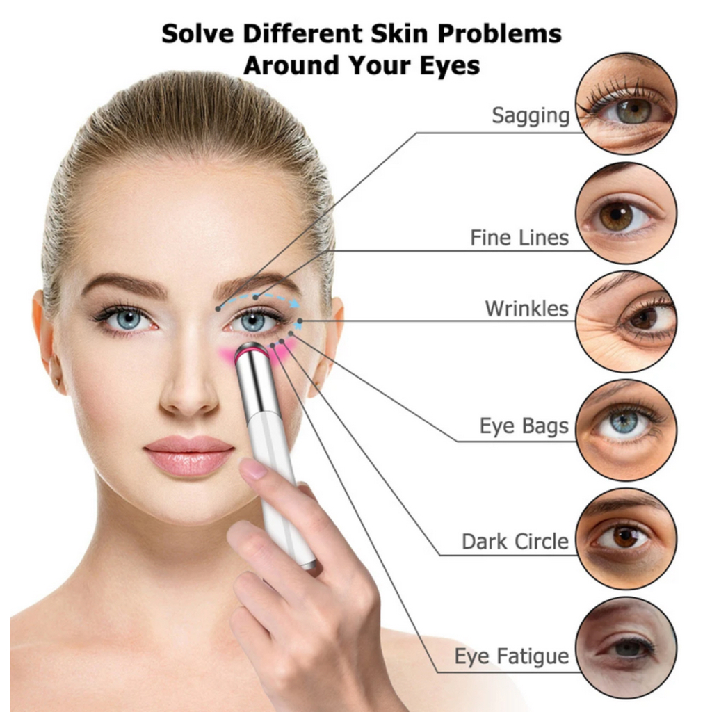 Face & Eye Beautifier