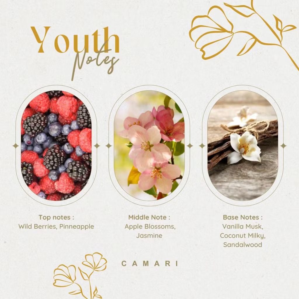 CAMARI PROJECTS - YOUTH | EXTRAIT DE PARFUM