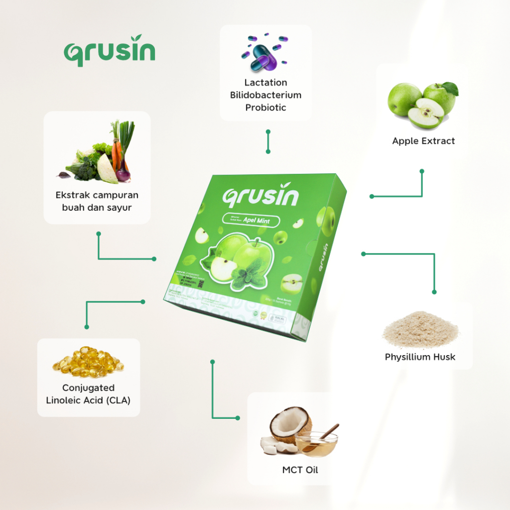 Qrusin Fiber - 1 Box isi 15 Sachet
