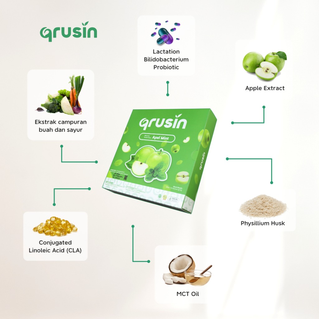 Qrusin Fiber - 2 Box