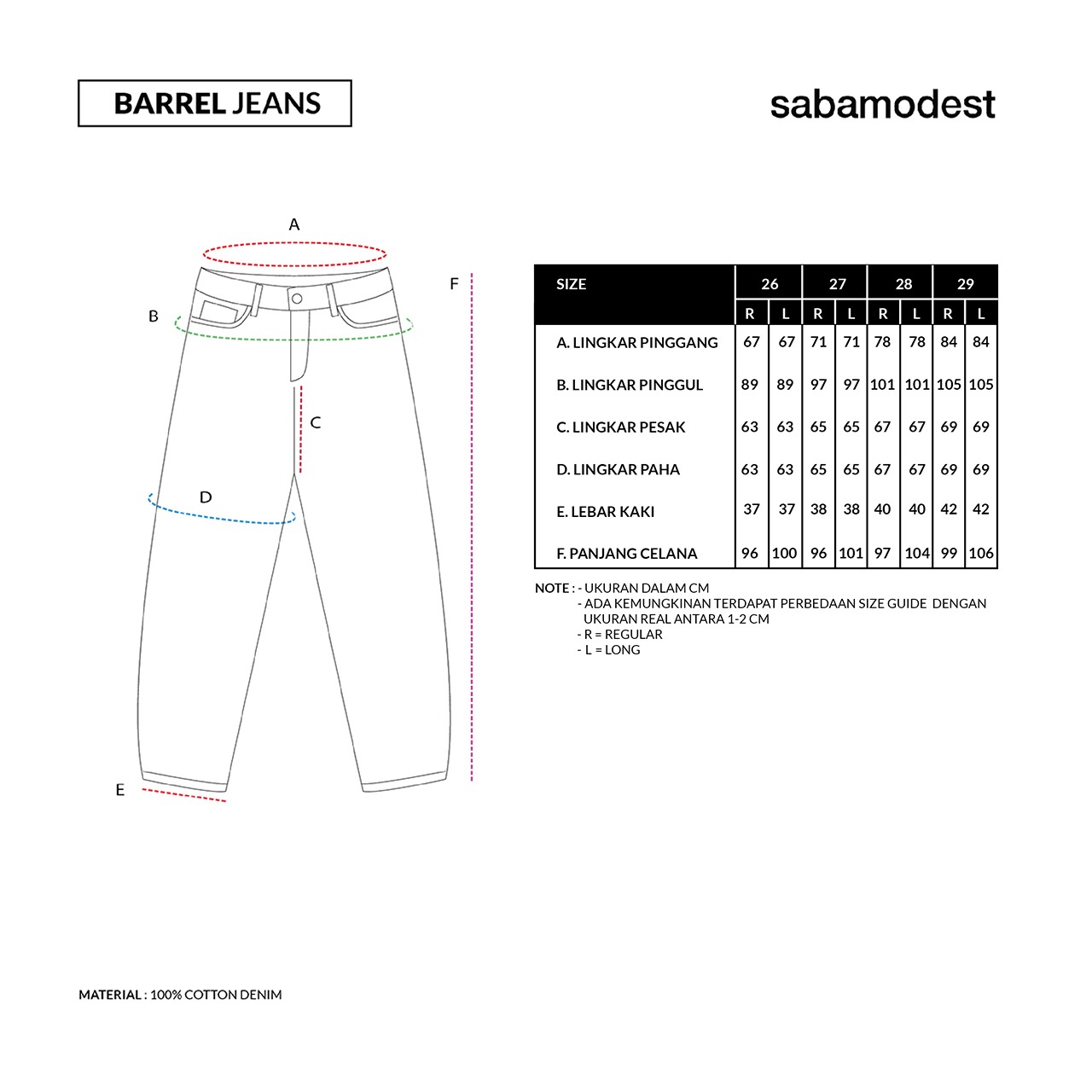 Sabamodest Barrel Jeans