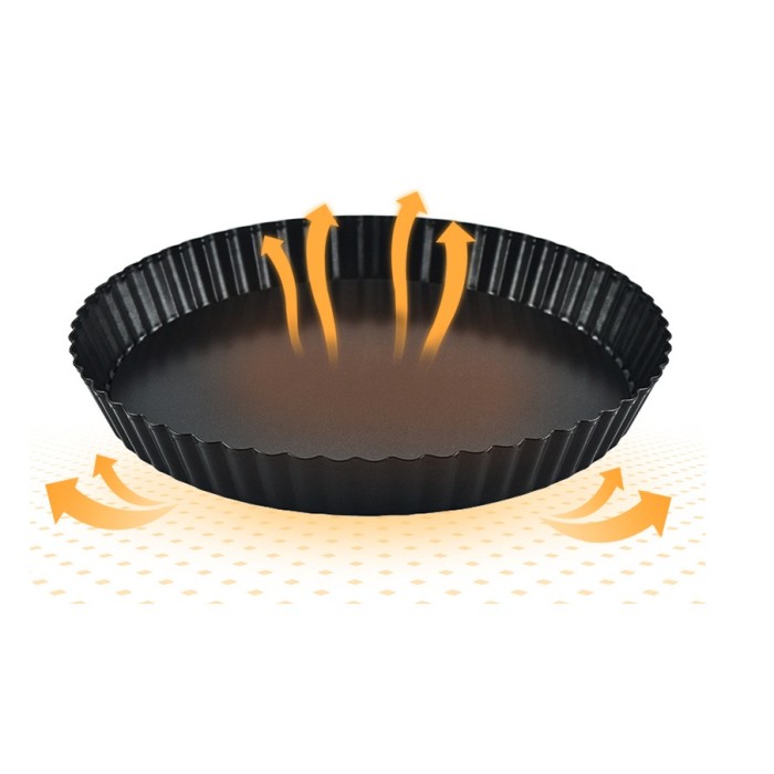 Premium Baking Tray Loyang Tart Pie Kue Pizza Anti Lengket