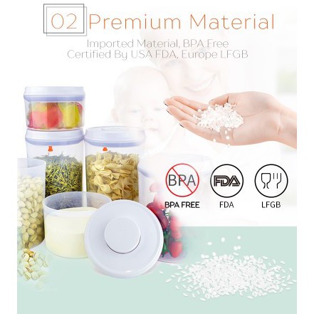 Ankou - Toples Bulat ( Tempat makanan / Tempat susu bubuk ) Air Tight 1500ml