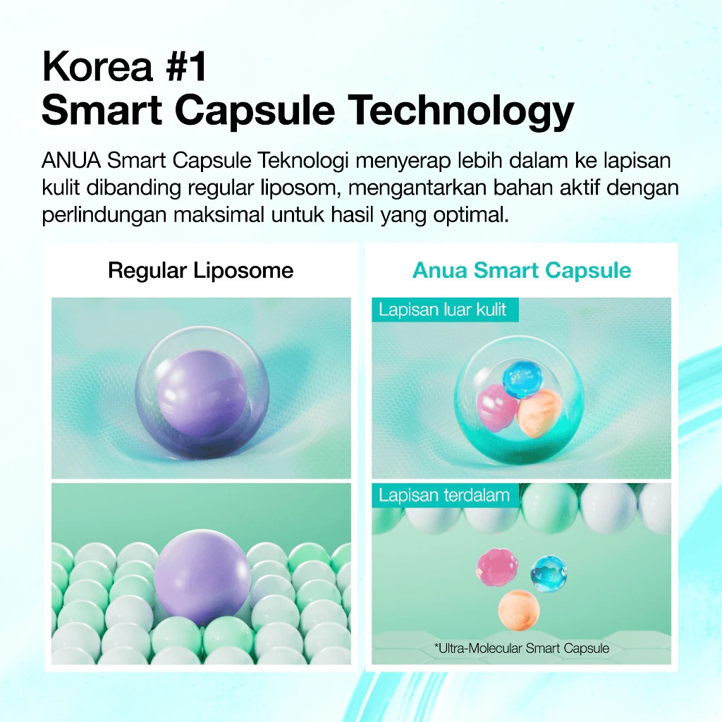 ANUA PDRN HYALURONIC ACID CAPSULE 100 SERUM 30ML