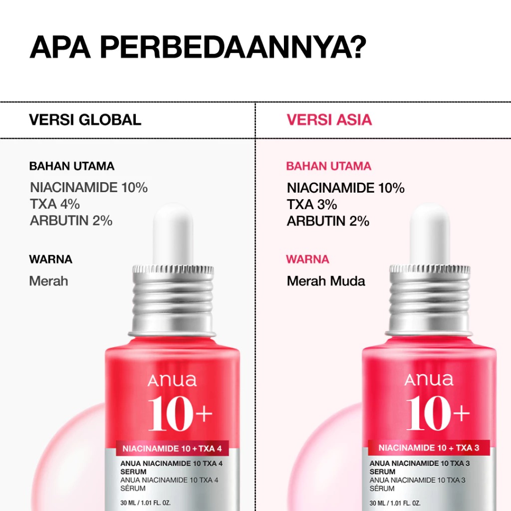 ANUA NIACINAMIDE 10 TXA 3 SERUM 30ml