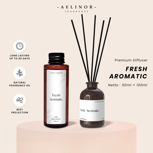 Image of Bundle Diffuser Fresh Aromatic 50ml + 100ml