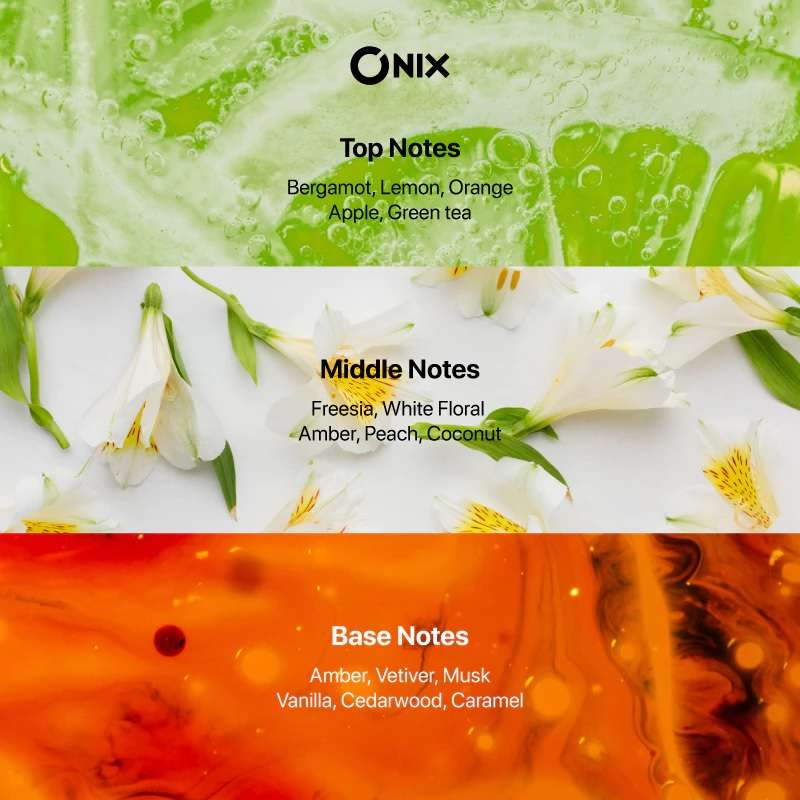 ONIX Fragrance - FWB Eau De Parfum 50ml