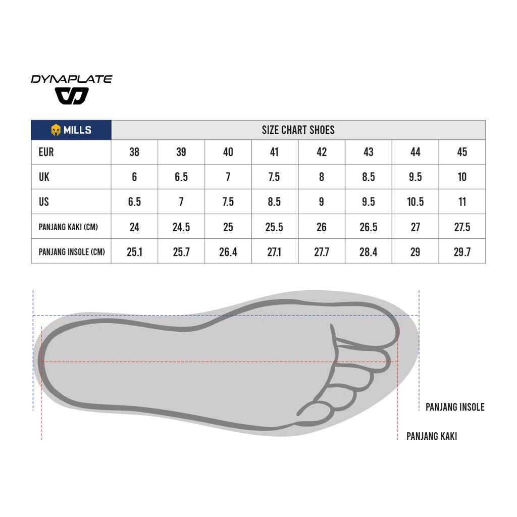 Mills Enermax Dynaplate - 7 Warna