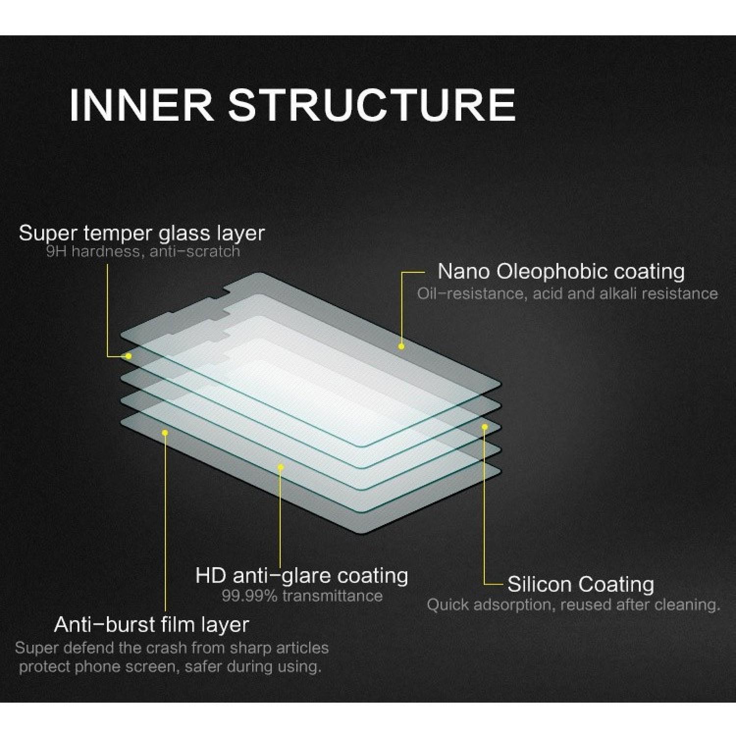 Zilla Tempered Glass Curved 2.5D 9H for Coolpad - Premium Screen Protection, Anti Fingerprint