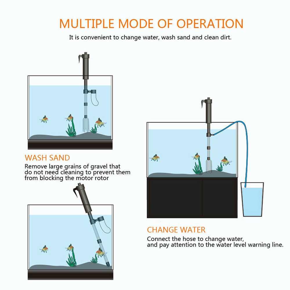 iLONDA Pompa Ganti Air Aquarium Water Gravel Cleaner Pump - Memudahkan Penggantian Air, Bersihkan Akuarium, Tanpa Capek