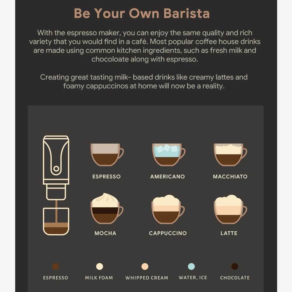 iCafilas Nanopresso Travel Espresso Coffee Maker - Nikmatnya Espresso Kini di Tangan Anda