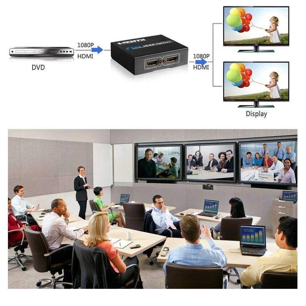 ViewHD HDMI Splitter 1x2 v1.4D - Menyajikan Dual Display, Lebih Produktif!