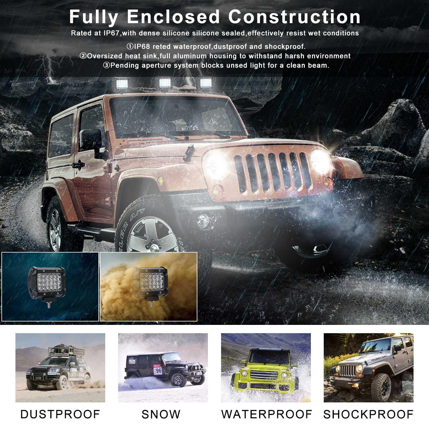 HAYBANZ Lampu Sorot Tembak Mobil Floodlight Waterproof Cool White - Pencahayaan Terang dan Tahan Air