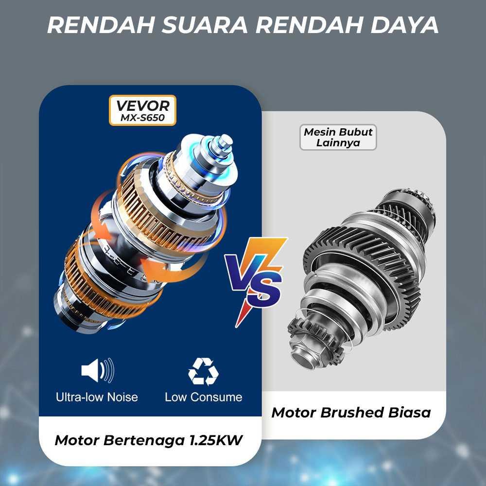 Mesin Bubut Mini Lathe DC Brushless 1250W - Pemrosesan Presisi, Hemat Ruang