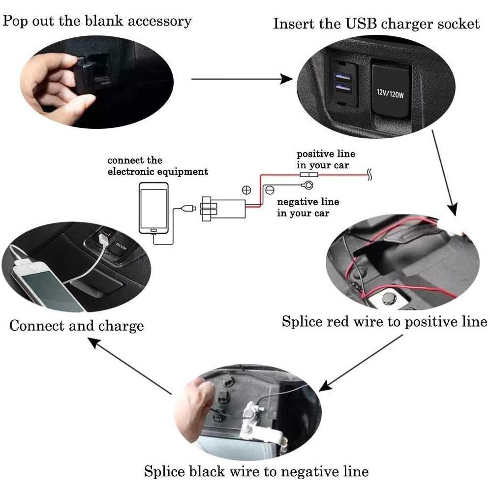 WAIMEI Car Charger Mobil 2 Port PD QC 3.0 - Pengisian Cepat, Kompatibel Honda