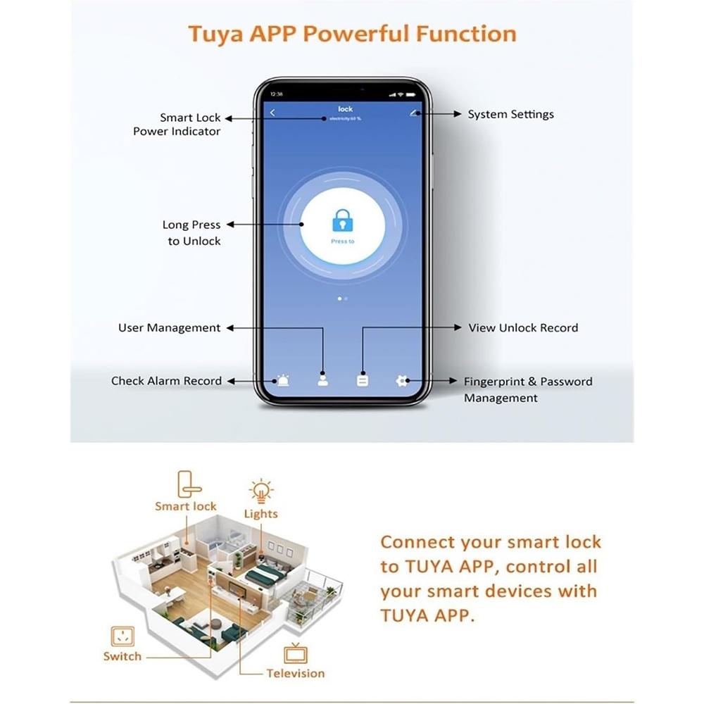 AVATTO Smart Door Lock Fingerprint Bluetooth - Keamanan Maksimal, Desain Futuristik