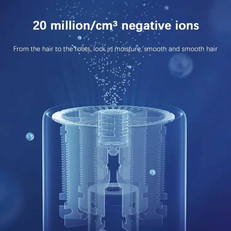 ShowSee Hair Dryer Quick Anion Vitamin C - Mengeringkan Rambut dengan Cepat dan Sehat, Desain Modern