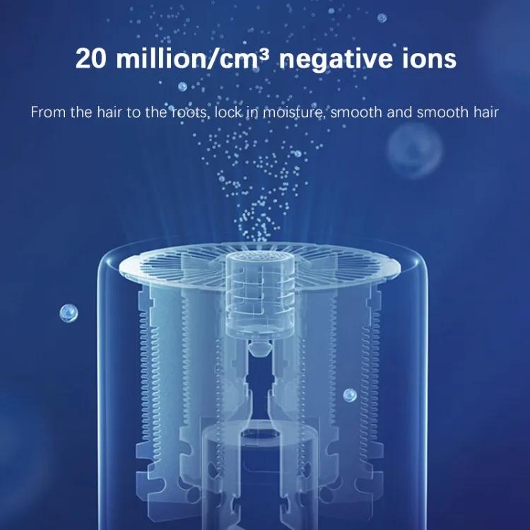 ShowSee Hair Dryer Quick Dry Anion Vitamin C - Menata Rambut dengan Mudah, Sehat, dan Nyaman