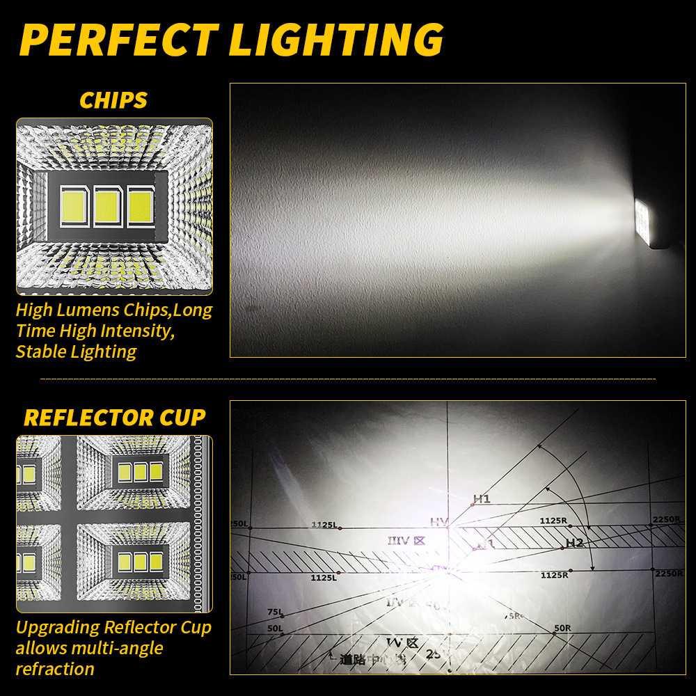 DXZ Lampu Sorot LED Floodlight 12W - Pencahayaan Kuat untuk Mobil Offroad