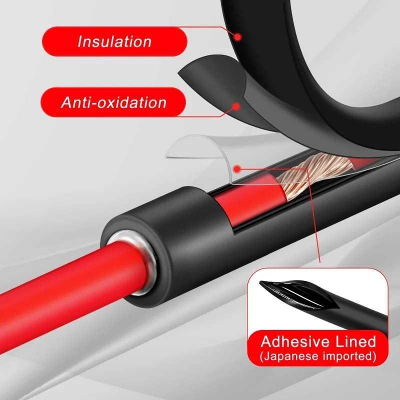 XIDA Selongsong Pelapis Kabel Insulasi - Lindungi Kabel Anda, Tingkatkan Kualitas, Tahan Api - Praktis dan Efektif