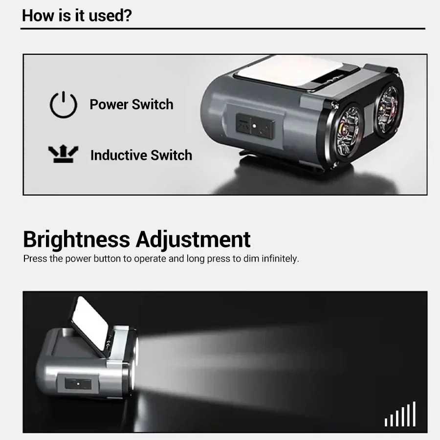 Zhiyu Lampu Kepala Sensor Gerak USB 1000mAh - Pencahayaan Terang, Praktis, dan Tahan Cuaca