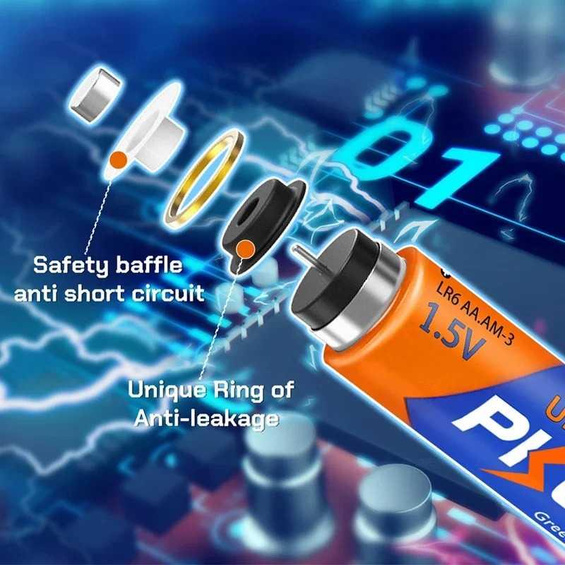 Pkcell Baterai AA Alkaline 1.5V 2900mAh - Tahan Lama, Ramah Lingkungan