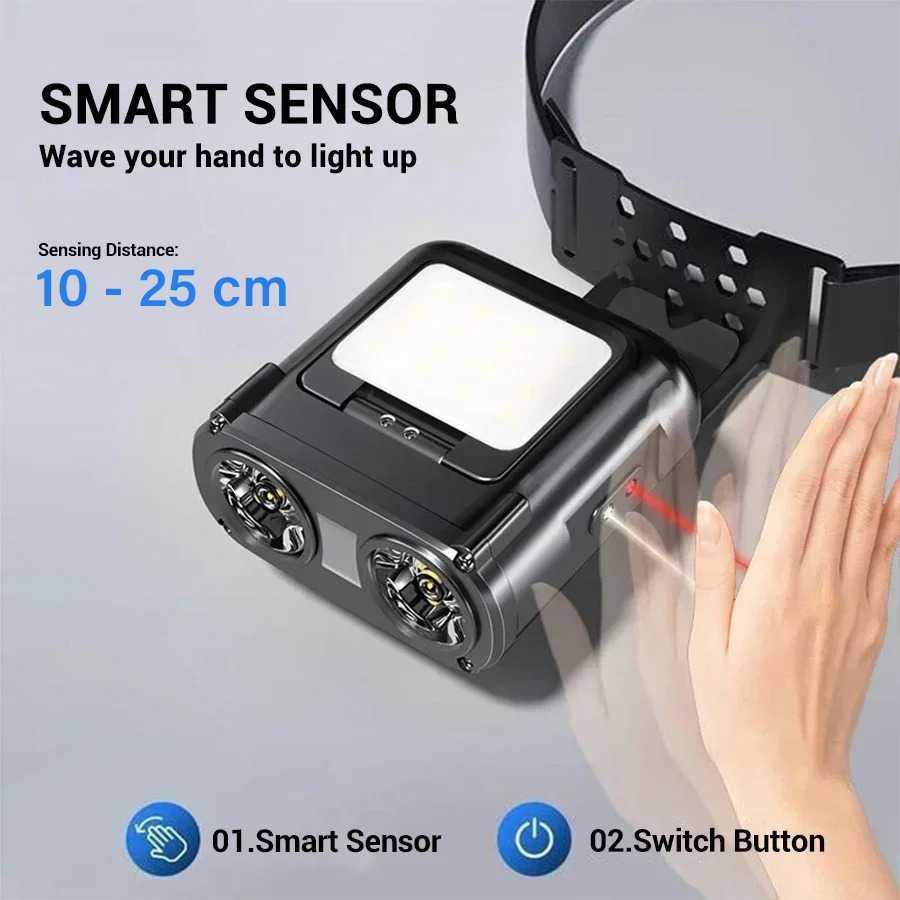 Zhiyu Lampu Kepala Sensor Gerak USB 1000mAh - Pencahayaan Terang, Praktis, dan Tahan Cuaca