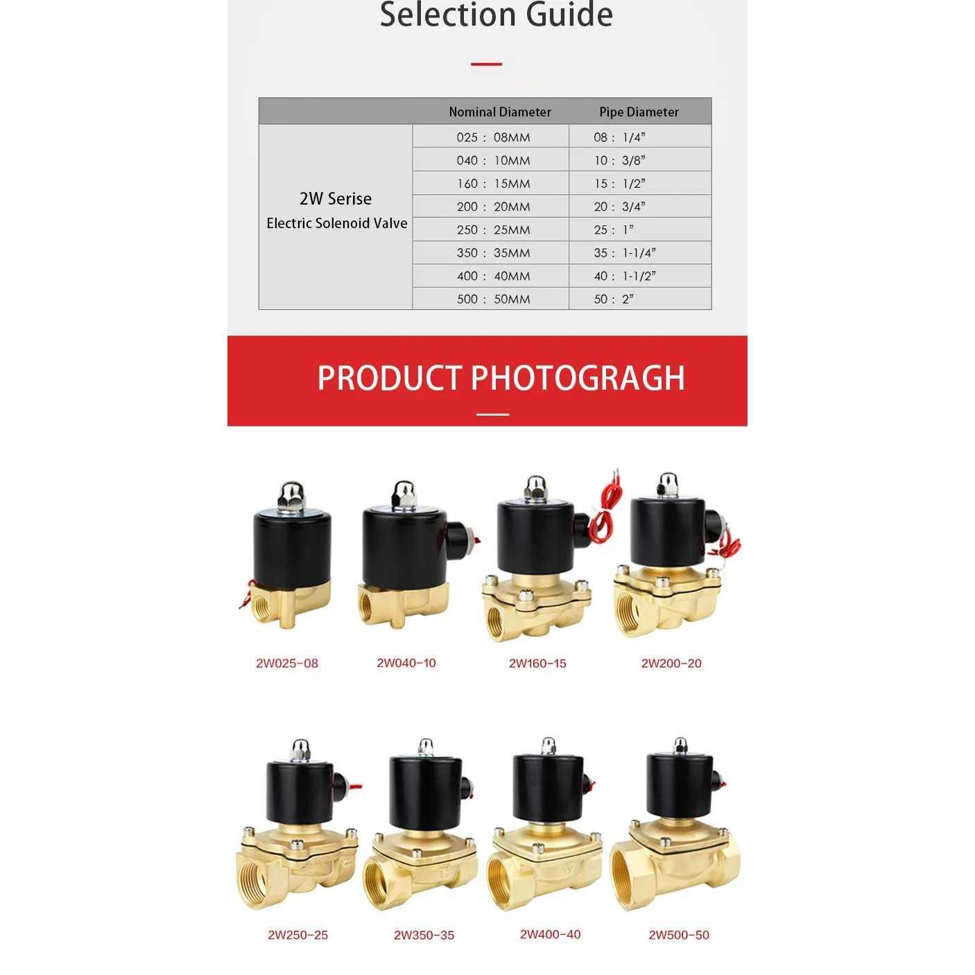 BESASE Solenoid Water Valve Electric Normally Close 220V 3/8 Inch - 2W-040-10, Sistem Normally Closed - Kontrol Aliran Air, Cocok untuk Aliran Sedang-