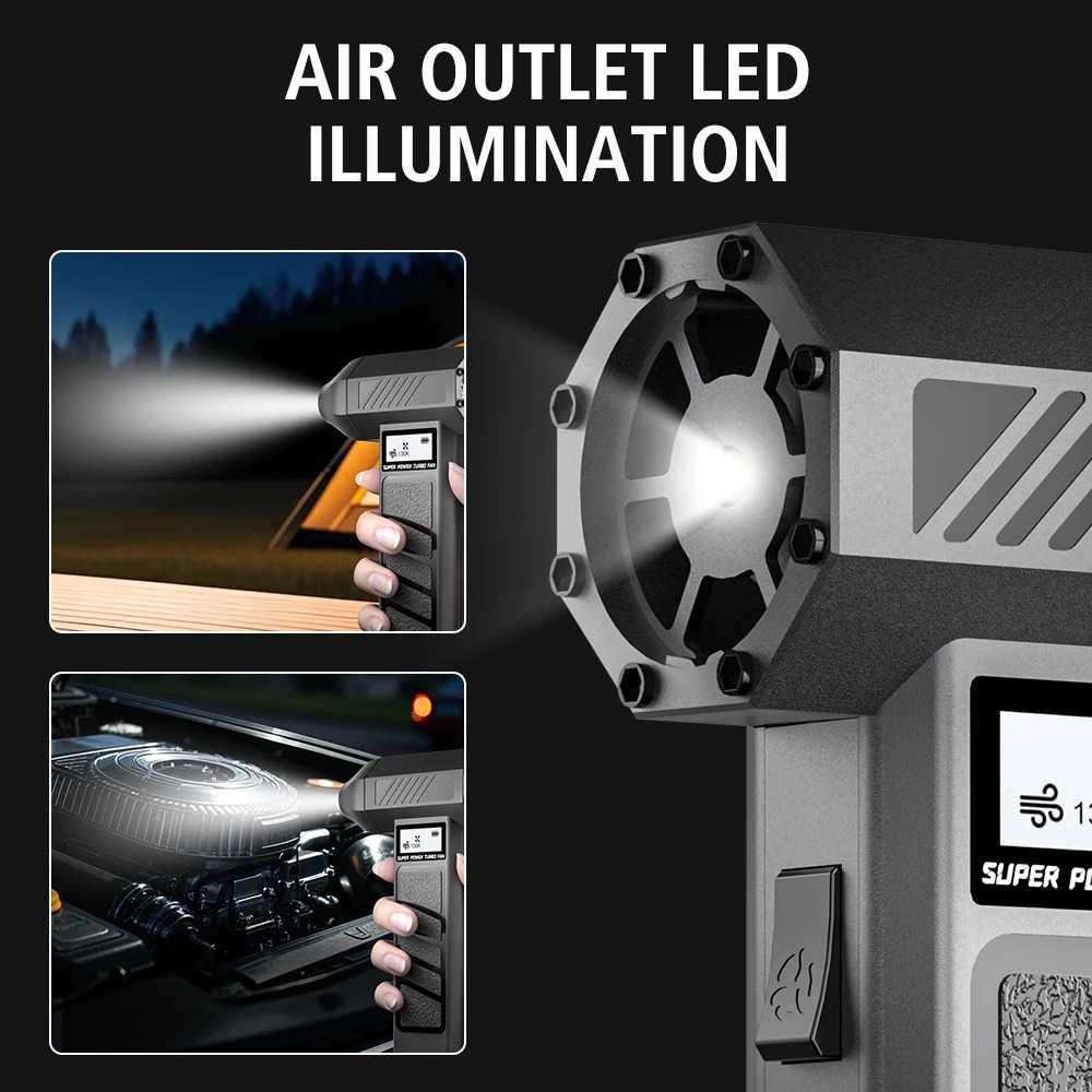 Taffware Mini Turbo Violent Air Blower Portable - Kemudahan Pembersihan tanpa Batas, Desain Ergonomis