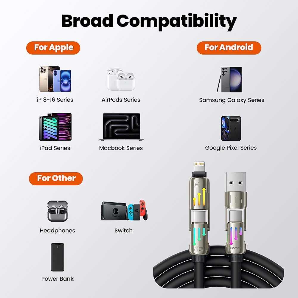 Toocki Kabel Data 4in1 Fast Charging - Pengisian Cepat, Transfer Data Cepat - Desain Praktis