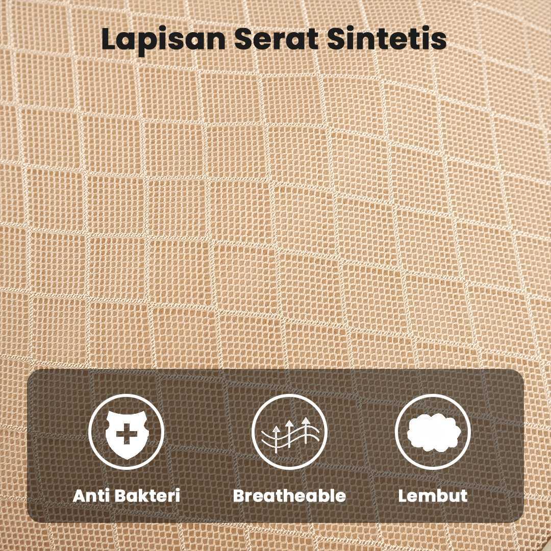 MALUOKASA Bantal Punggung Mobil Memory Foam Lumbar Support - M3D, Nyaman Berkendara Tanpa Pegal dan Kaku